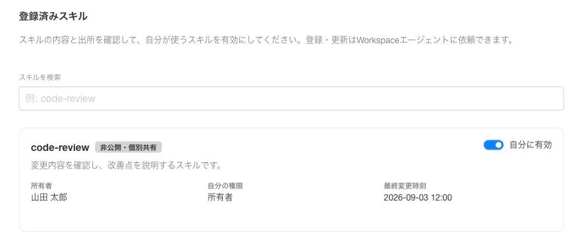 登録済みスキルの一覧。code-review スキルの公開範囲・所有者・最終変更時刻と、「自分に有効」のトグルが並んでいる
